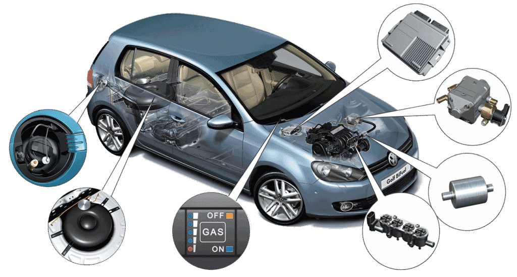 Gas equipment for cars | XENUM UKRAINE